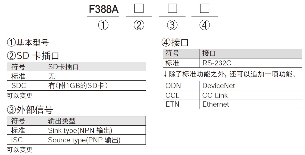 F388A_b