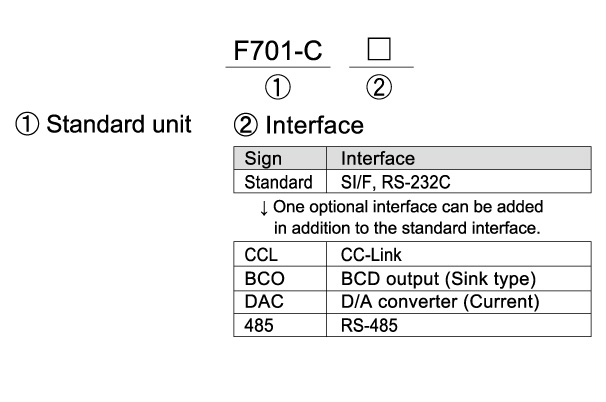 F701-C_product-code