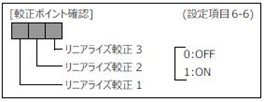 FC400-設定項目6-6