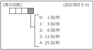 FC400-設定項目5-4