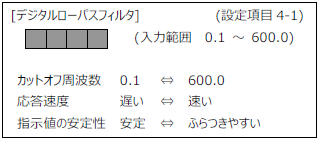 FC400-設定項目4-1_FAタイプ