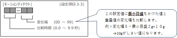 FC400-設定項目3-3