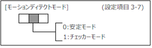 FC400-設定項目3-7_モーションディテクトモード
