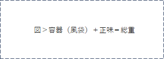 容器＋正味＝総重の図