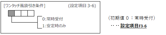FC400-設定項目3-6