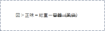 正味＝総重－✕容器の図