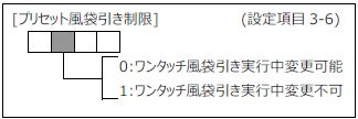 FC400-設定項目3-6(プリセット風袋引き)