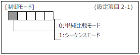 FC400-設定項目2-1(制御モード)
