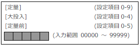 FC400-設定項目0-9,0-4,0-5