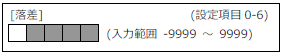 FC400-設定項目0-6