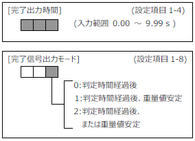 FC400-設定項目1-4,1-8