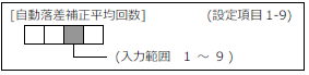 FC400-設定項目1-9(自動落差補正平均回数)