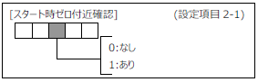 FC400-設定項目2-1(スタート時ゼロ付近確認)