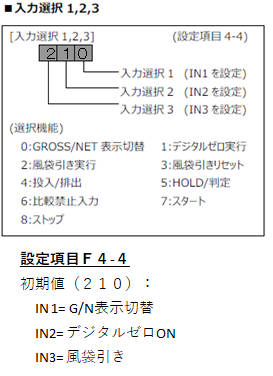 FC400-設定項目4-4(入力選択1,2,3)