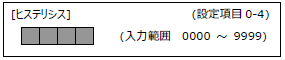 FC400FA-設定項目0-4