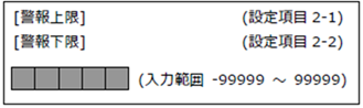 FC400FA-設定項目2-1,2-2