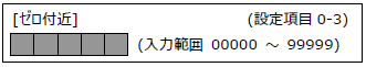 FC400FA-設定項目0-3