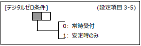 FC400FA-設定項目3-5デジタルゼロ条件