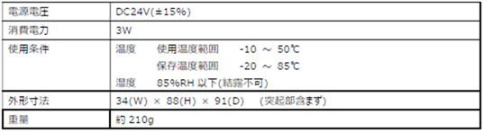 FC400DAC-仕様-一般性能