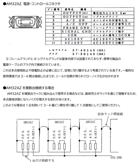 汎用30機種-Part3-AM32AZ電源コントロールコネクタ図
