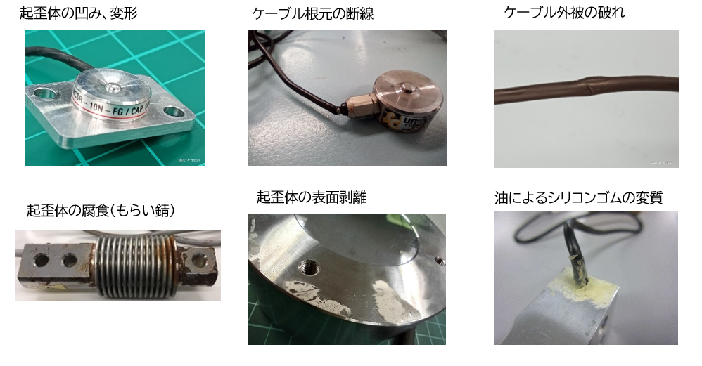 ロードセル外観チェック