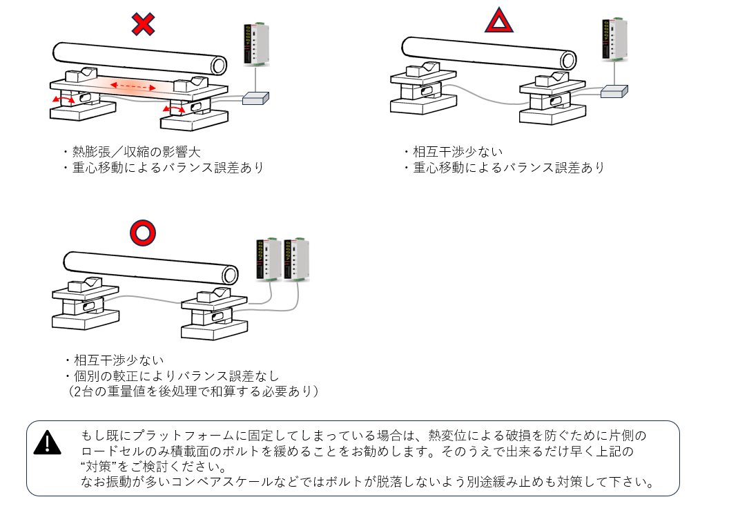 PWマルチ改善2