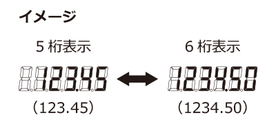 FC400_6桁表示