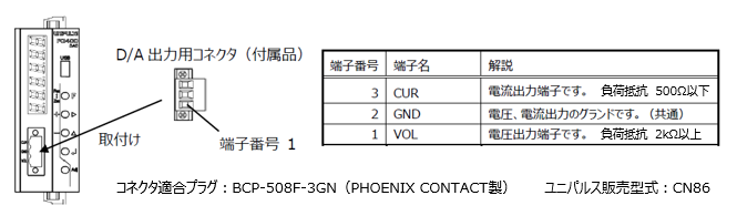 FC400DACコネクタ2
