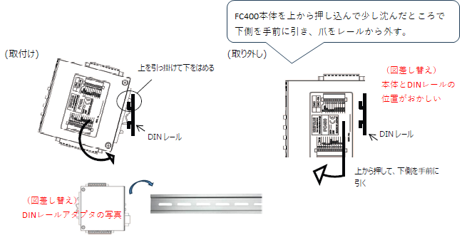 FC400-DINレール取付