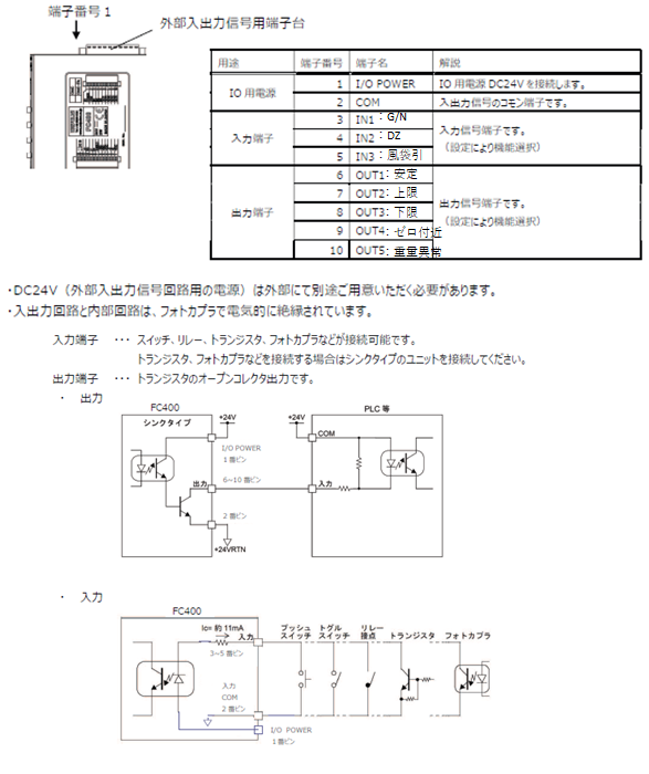 FC400-入出力等価回路