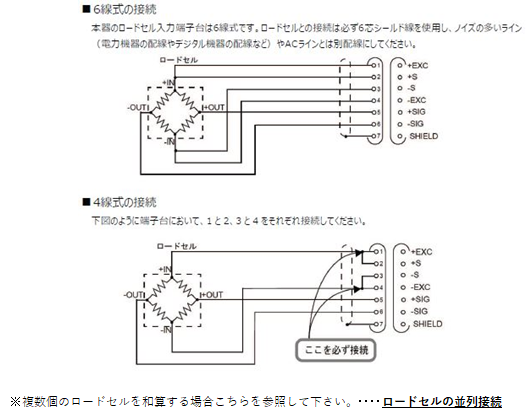 FC400-4線式／6線式接続
