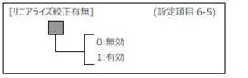 FC400-設定項目6-5