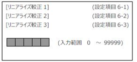 FC400-設定項目6-1,6-2,6-3