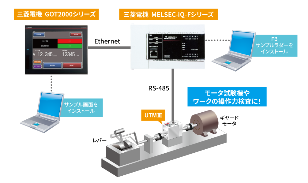 UTM3と三菱電機MELSEC iQ-Fシリーズと簡単接続