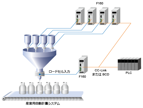 atw-ap-5