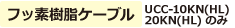 フッ素樹脂ケーブル